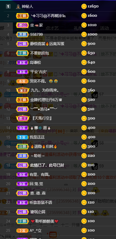 聆听~福妞儿的图片