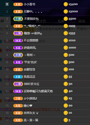 聆听~福妞儿的图片
