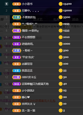 聆听~也想有人疼的图片