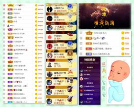 大坤✨贺Ai哥升国王主播照片