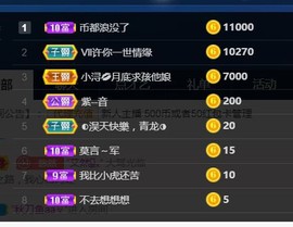 苏小妍💋有缘见主播照片