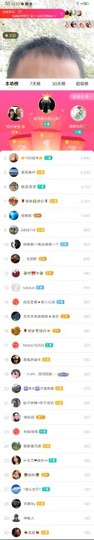 乐二娃祝大家五一快乐主播照片