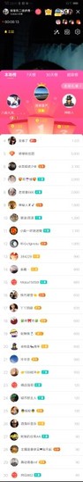 乐二娃祝大家五一快乐主播照片