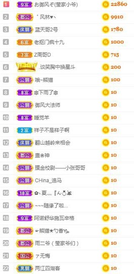 冰贺粉丝哥中华哥晋升的图片