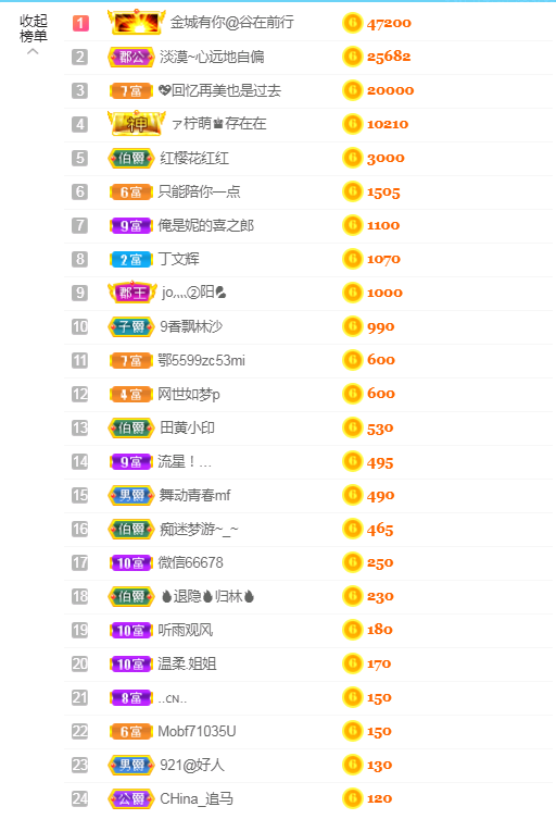 大梦梦鑫想事成主播照片