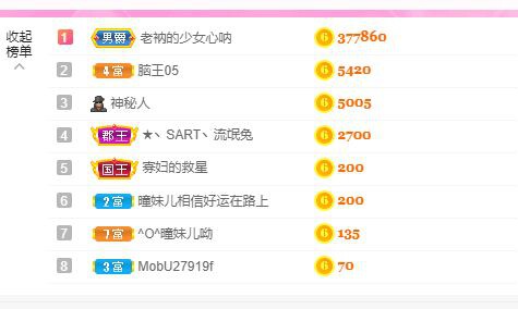 曈妹儿💜51818的图片