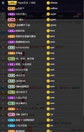 28888丶龙三主播照片