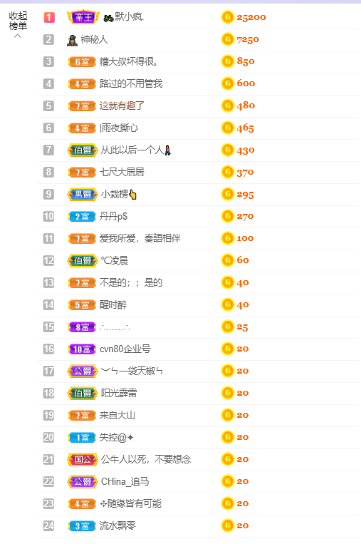 一树梨花压海唐同学☞的图片