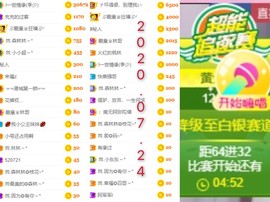 ℳ.休～*主播照片