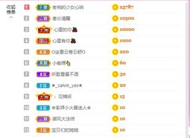 曈妹儿💜51818主播照片