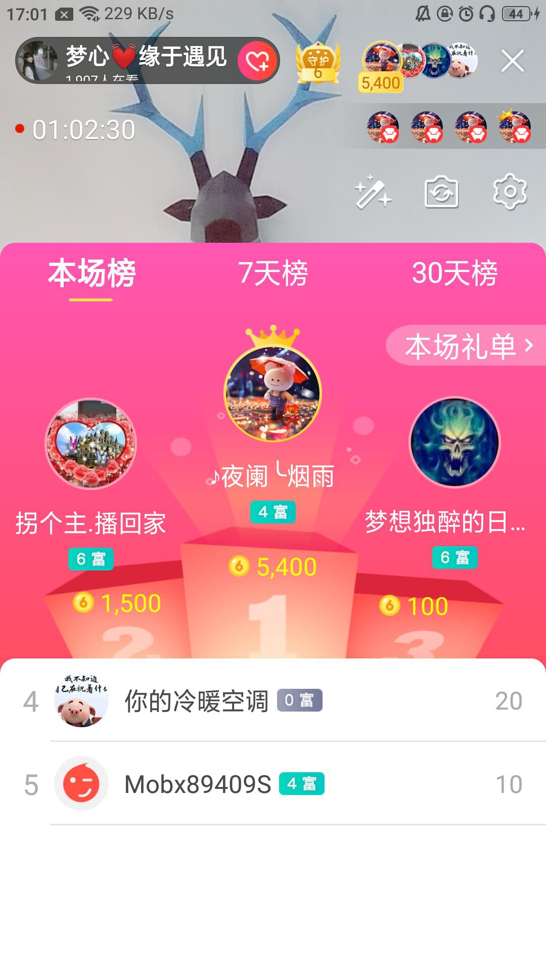 梦心💞缘于遇见的图片