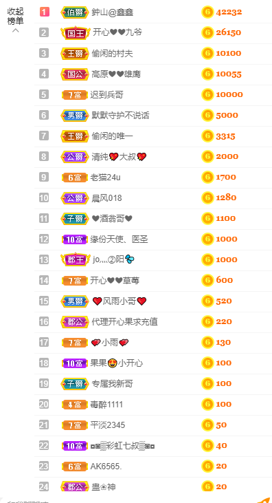 开心❤️❤️果的图片