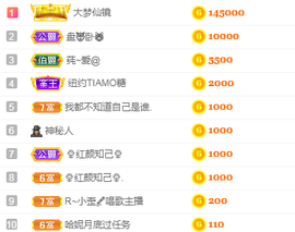 森贺老大元始天尊！的图片
