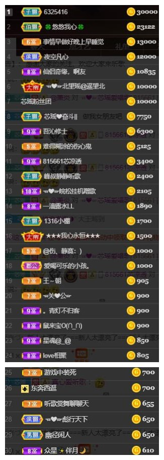 芯瑶❤️爱唱歌～的图片