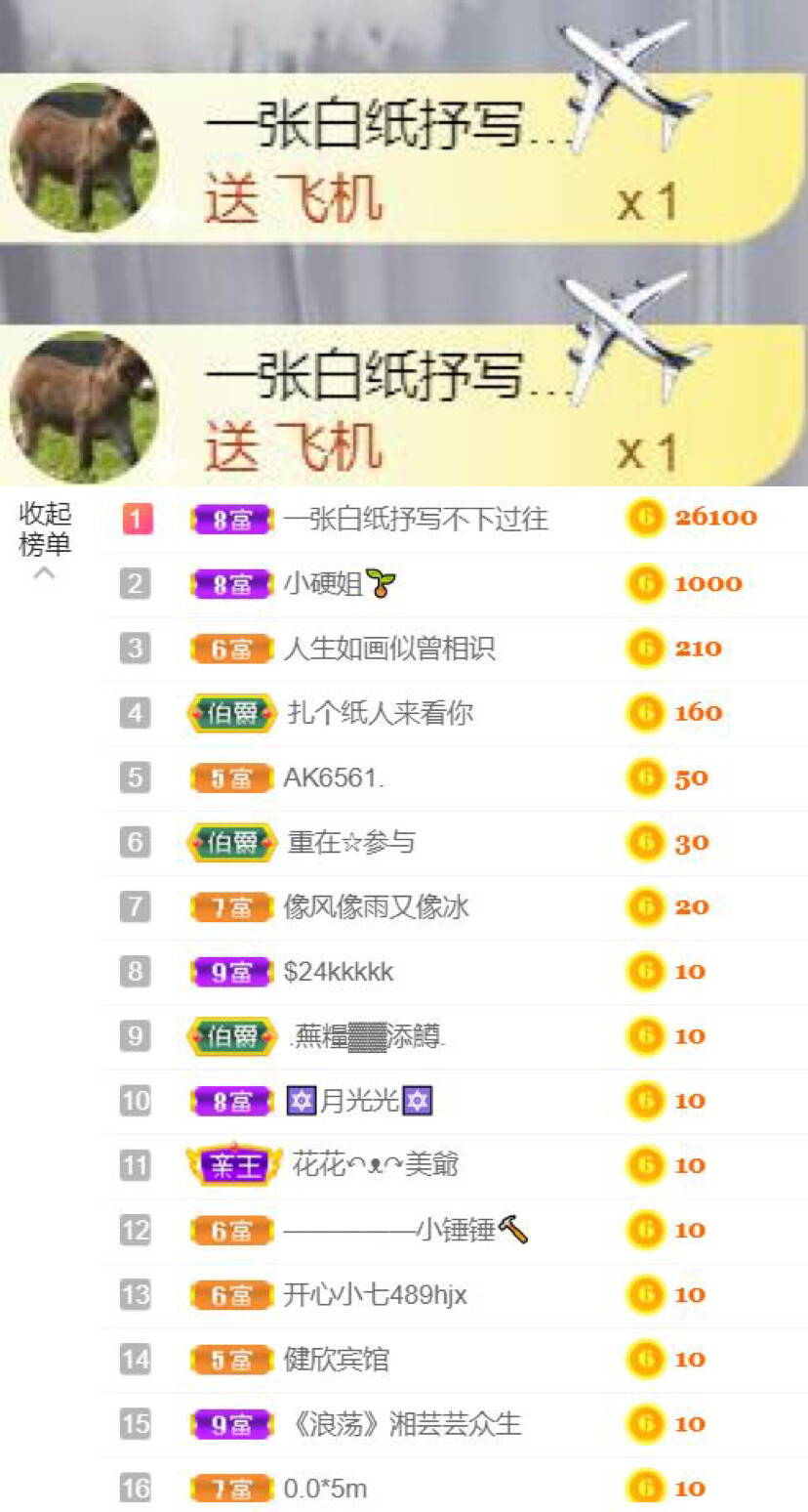 从小就驴🙃的图片