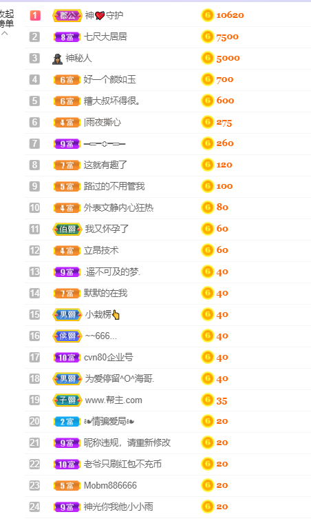 一树梨花压海唐同学☞的图片
