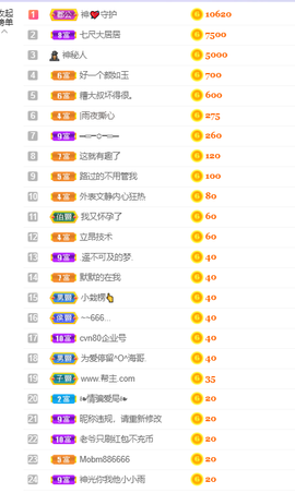 一树梨花压海唐同学☞的图片