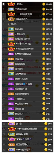 芯瑶❤️爱唱歌～主播照片