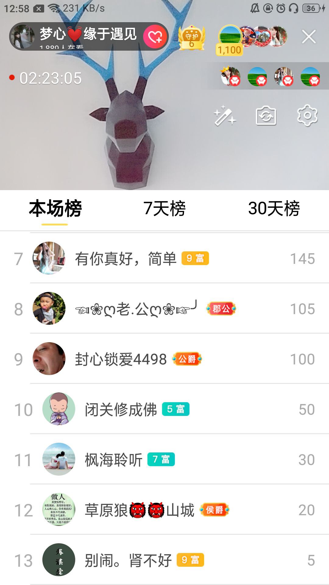 梦心💞缘于遇见的图片