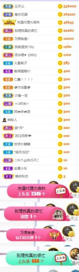 🍀冰雪❤️🍀加油的图片