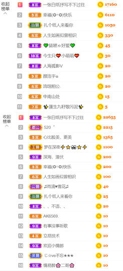 从小就驴🙃主播照片