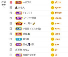 婷儿～25号休主播照片