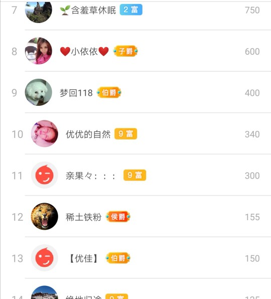 优优@有缘相惜的图片