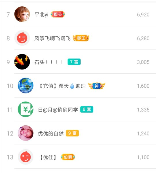 优优@有缘相惜的图片