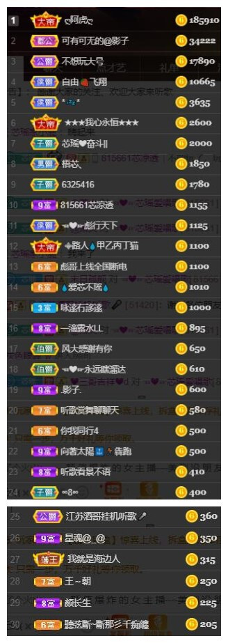 芯瑶❤️爱唱歌～的图片