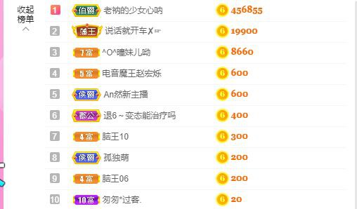 曈妹儿💜51818的图片