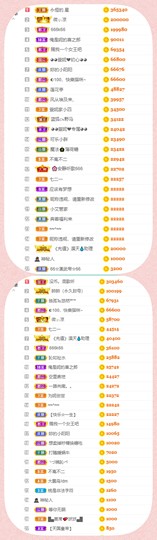 ◕◕萱妮唱给你听◕◕主播照片