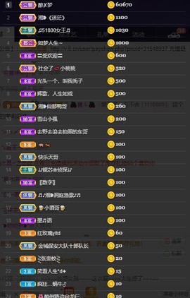 28888丶龙三主播照片