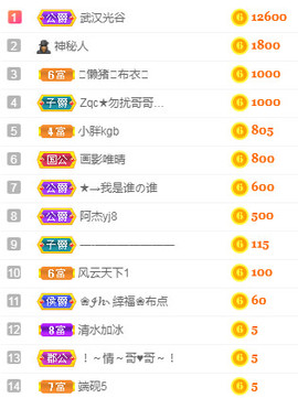 甜甜回来了主播照片