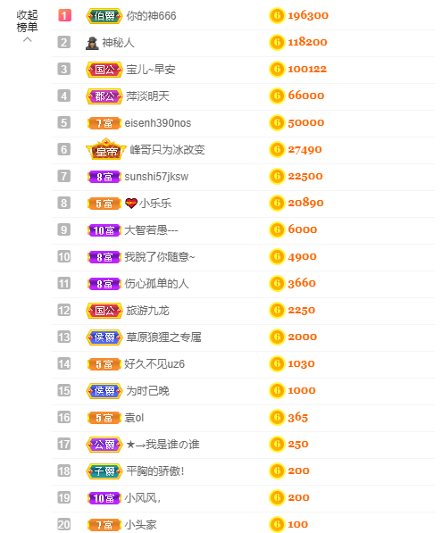 宝儿♚贺北北大帝啦的图片