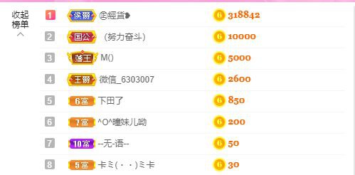 曈妹儿💜51818的图片