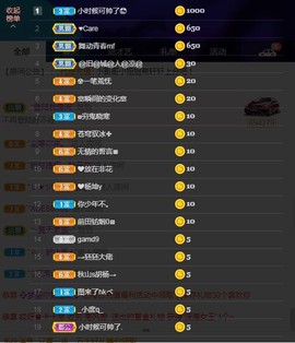 文轩求守护主播照片