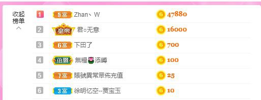 曈妹儿💜51818的图片