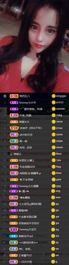 Sevenღ你七七呀主播照片