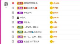 小鸭宝💞想吃饱的图片