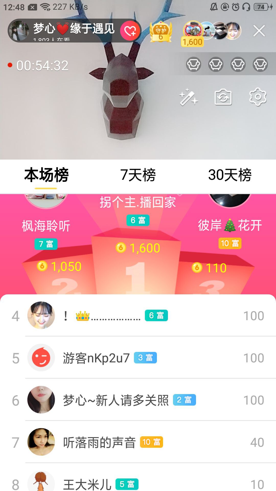 梦心💞缘于遇见的图片