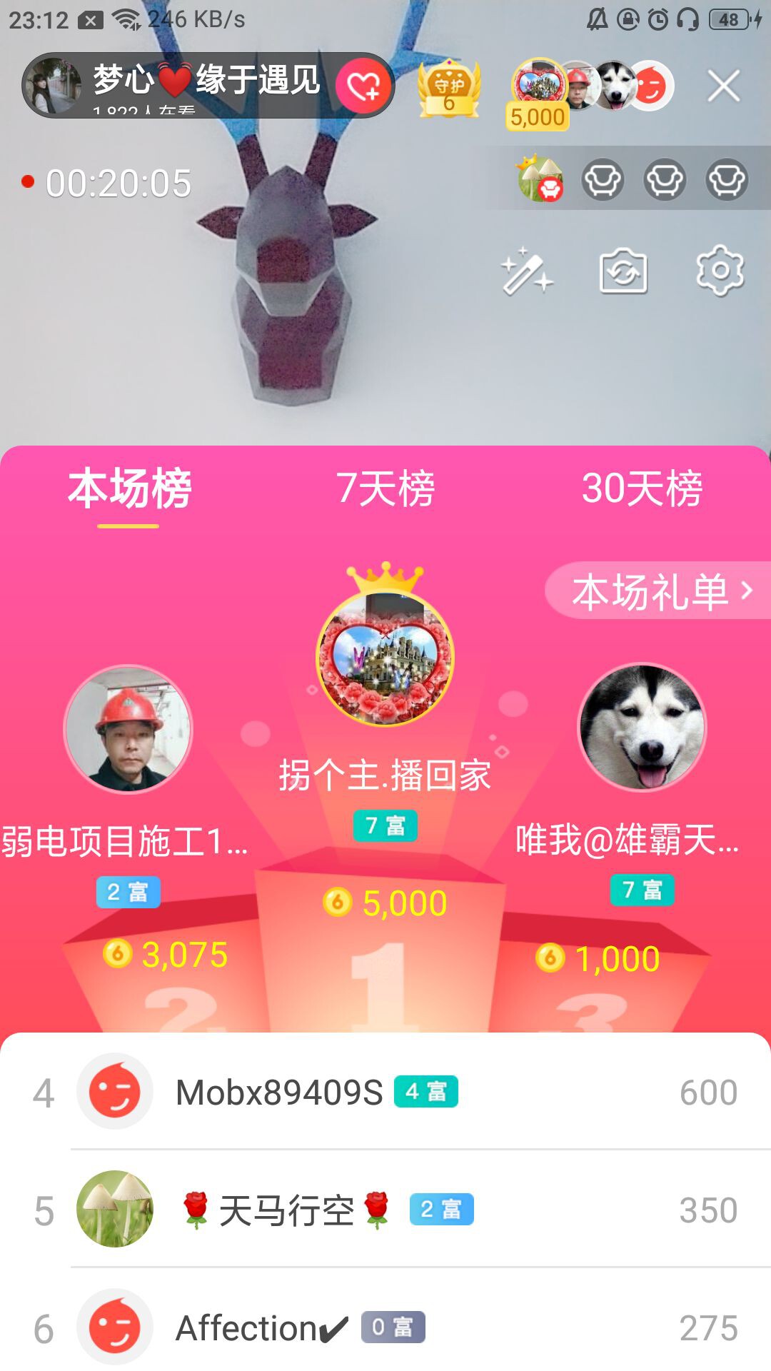 梦心💞缘于遇见的图片
