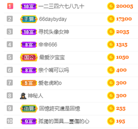福建迪丽热巴主播照片