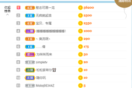 可可可可休息主播照片