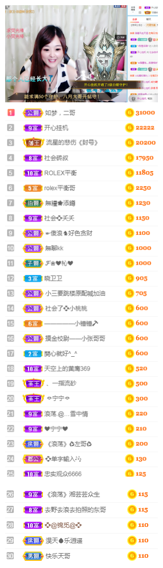 社会💞夭夭（退）的图片