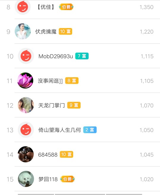 优优@有缘相惜的图片