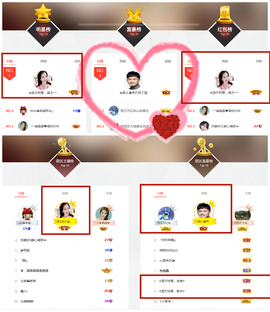 惠主复活第四名感谢~的图片