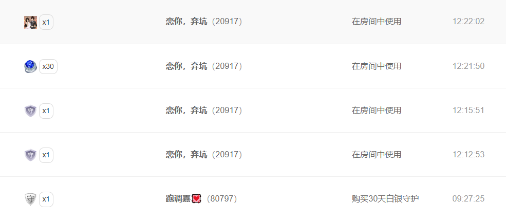 ♚~小巴豆~贪财好色的图片