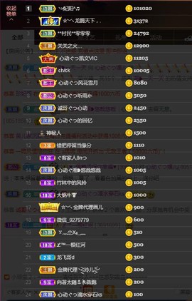 心动ぐつ媚儿的图片