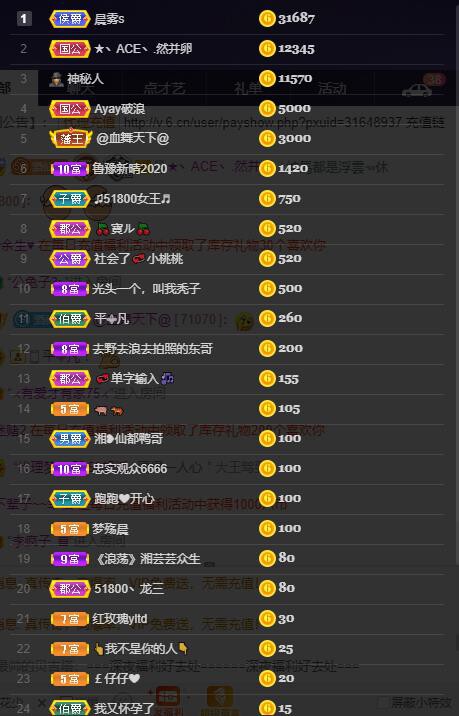 龙三暂休！的图片