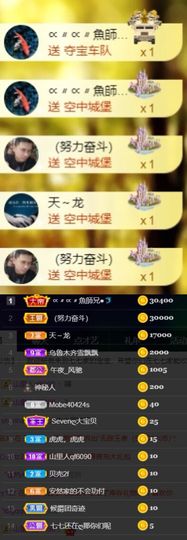 Sevenღ你七七呀主播照片